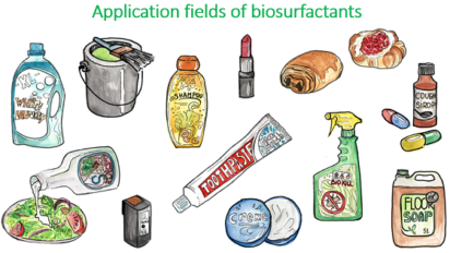 Application fields of biosurfactants